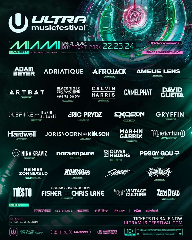 ultra music festival miami 2024 lineup